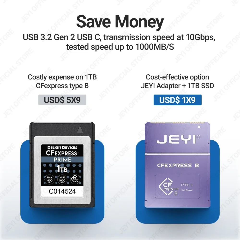 Memory Card Ssd - بطاقة الذاكرة CFexpress لـ CANON NIKON