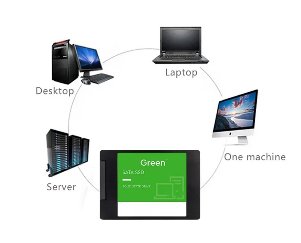 قرص صلب خارجي SSD بسعة 500 جيج - مراجعة Ssd 500Gb وسعره