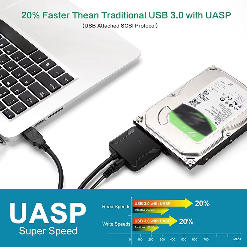 كابل محول USB 3.0 إلى SATA 3،  - مراجعة Samsung Ssd وسعره