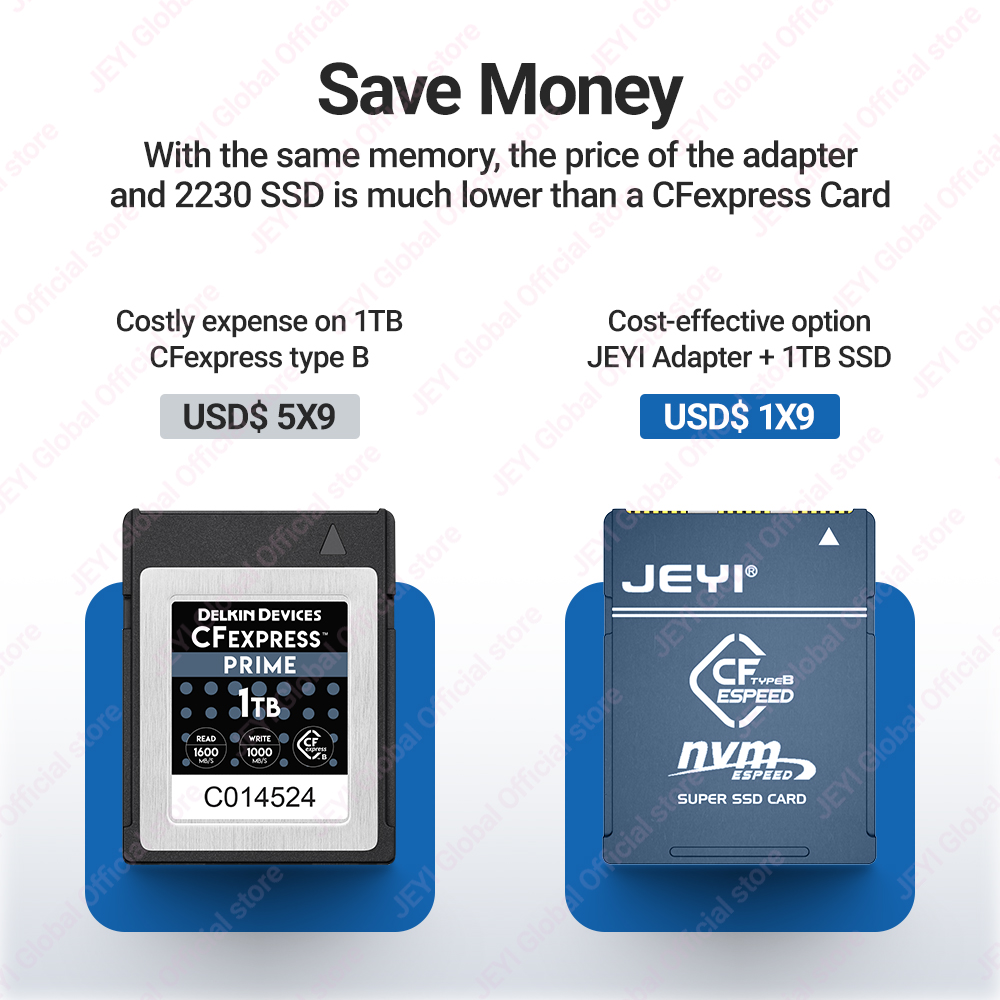 محول JEYI CF-Express من النوع  - مراجعة Memory Card Ssd وسعره