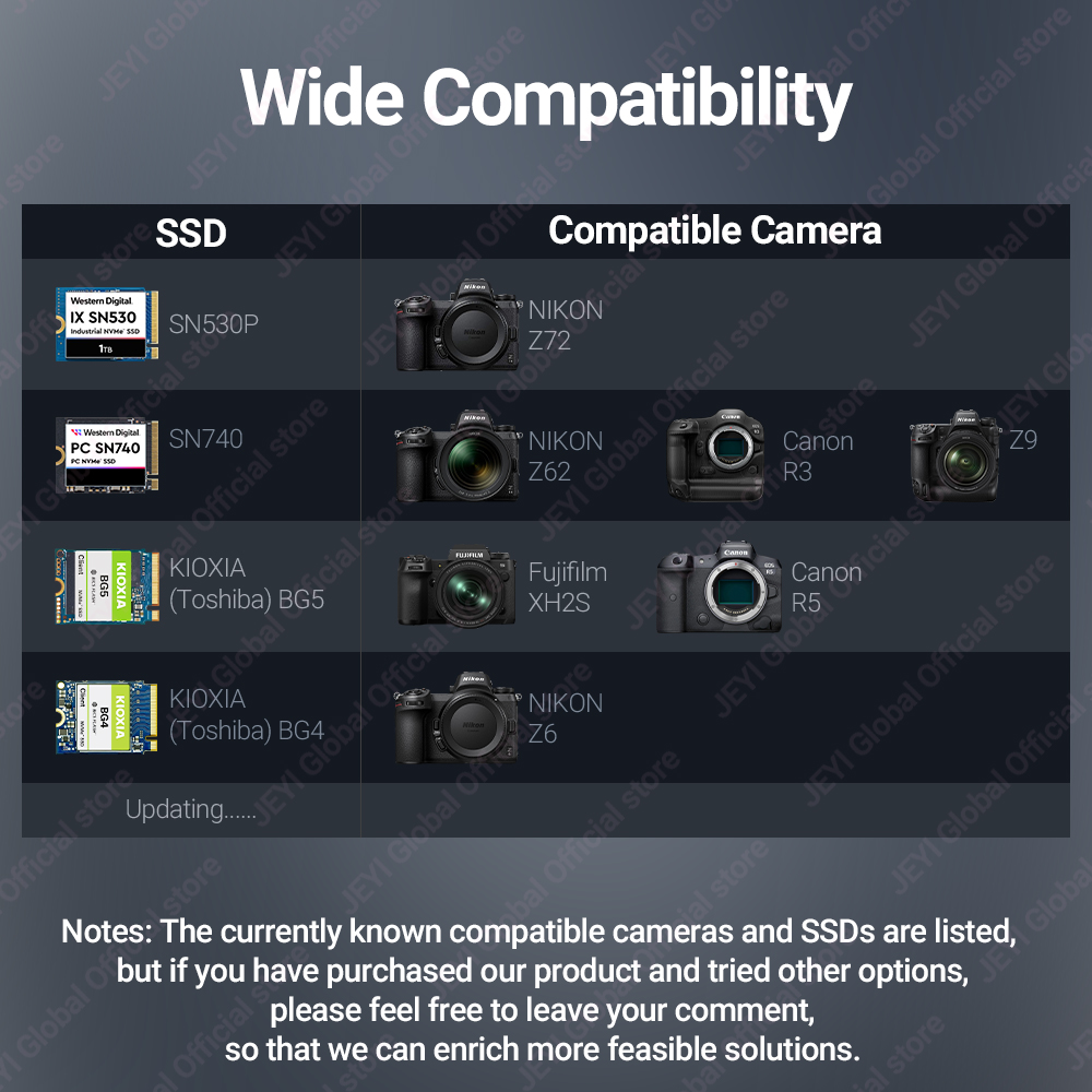 محول JEYI CF-Express من النوع  - مراجعة Memory Card Ssd وسعره