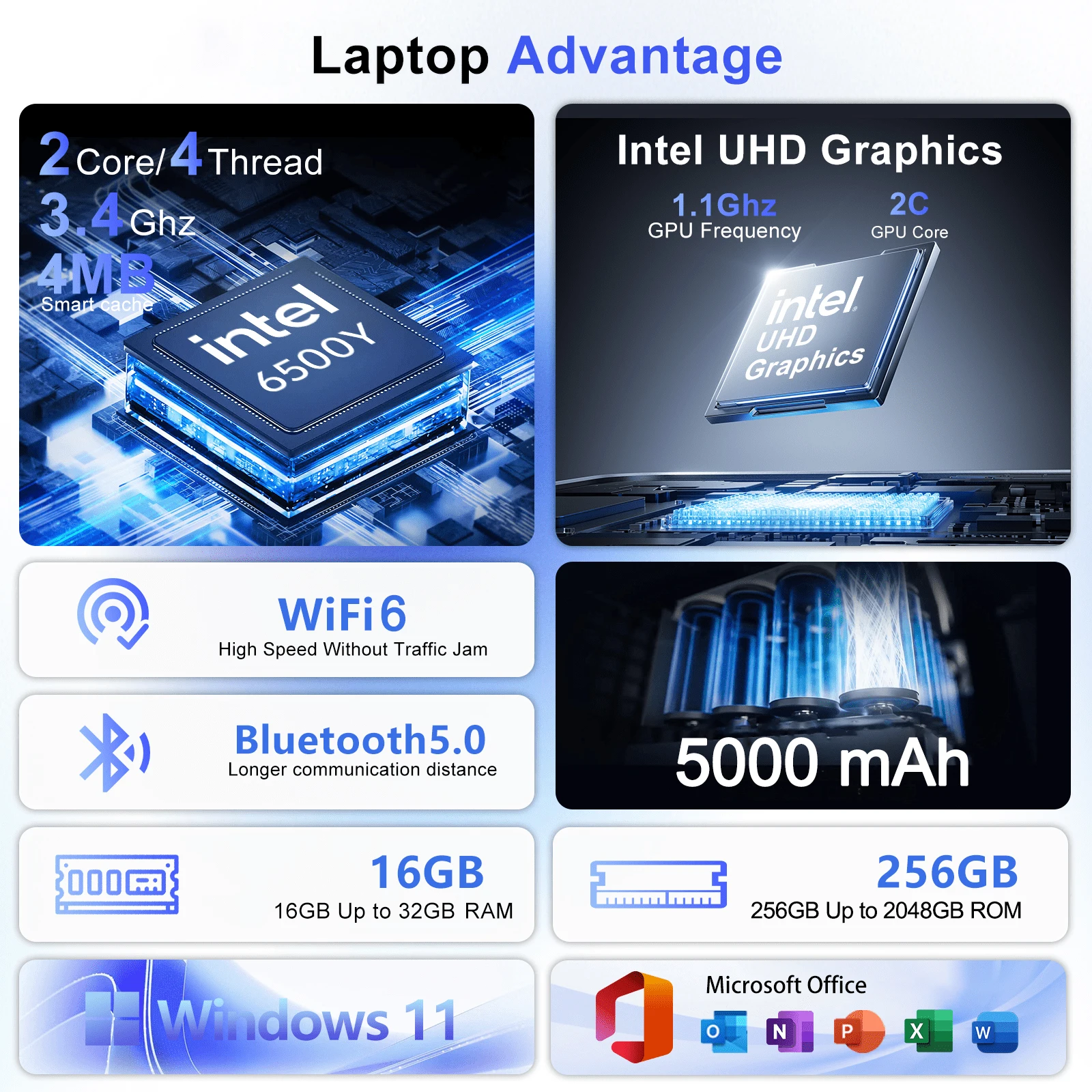 لابتوب Ingenious 2026 خفيف الو - مراجعة M.2 Ssd وسعره